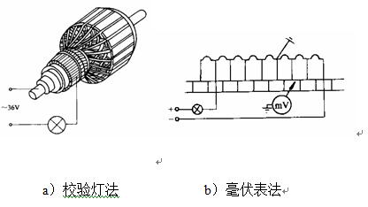 直流電機如何解決瞬間接地故障_360問答
