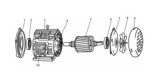 4_真誠(chéng)為您提供服務(wù)*蘇州新區(qū)馬達(dá)修理(組圖)_蘇州