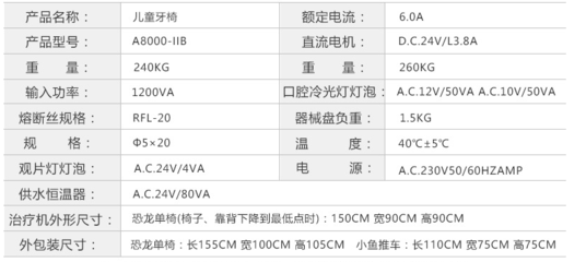 牙科綜合治療機 A8000-ⅡB_牙科 牙科治療機 牙科綜合治療機_牙科綜合治療臺